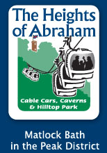 Heights of Abraham